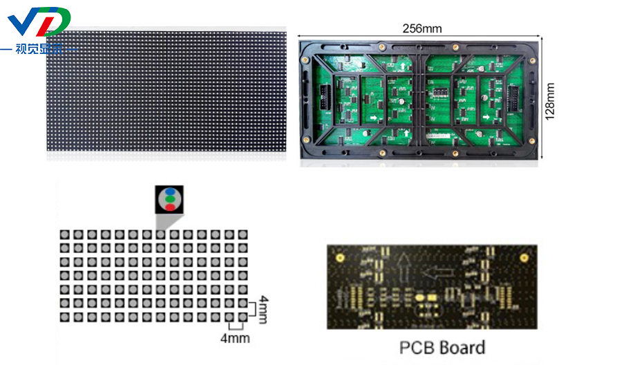 High quality module