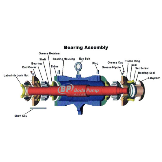 PH Series Ash Pump