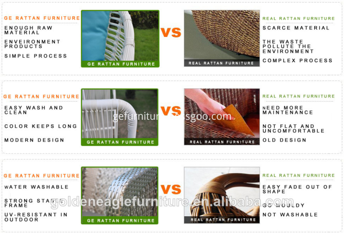 SGS Tested Outdoor Furniture