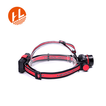 Power Source LED Light headlamp for Outdoor Camping