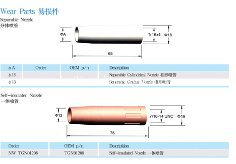 panasonic welding accessoreis for 200amp 