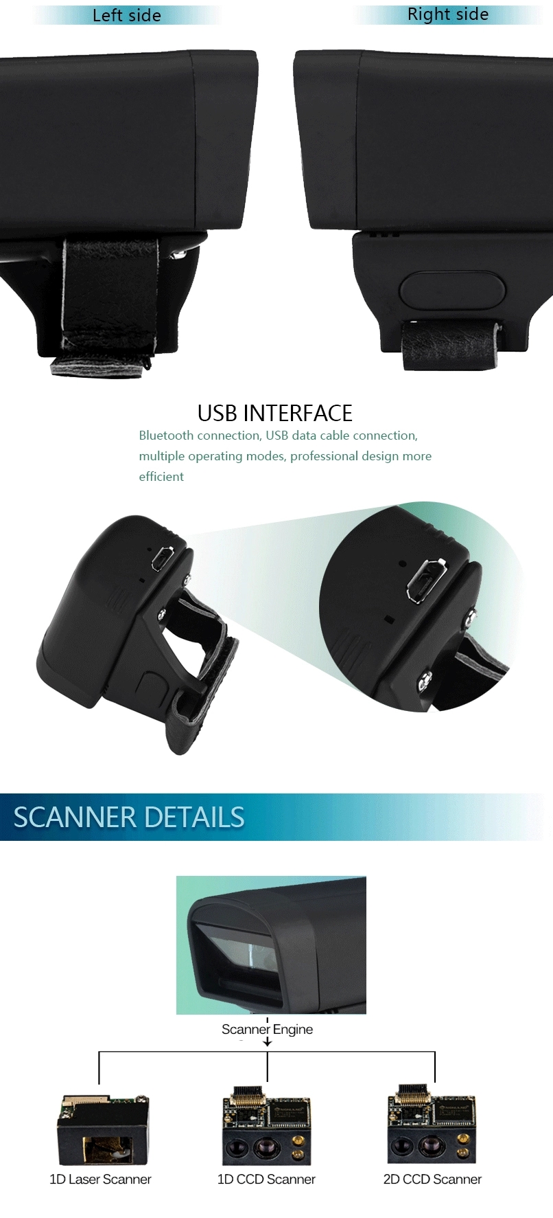 Ring barcode scanner