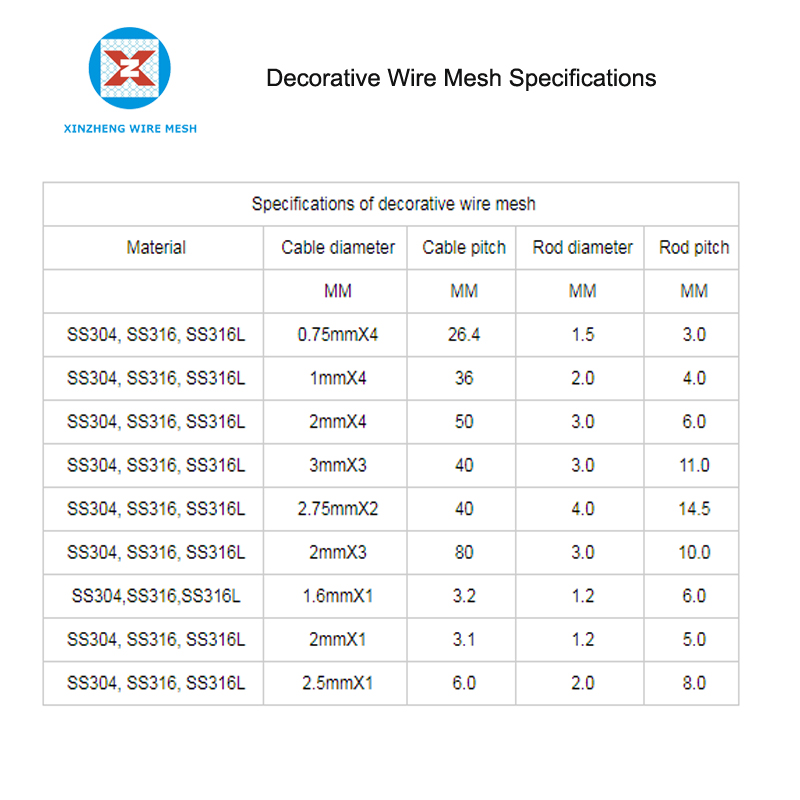 Decorative Wire Mesh Specifications