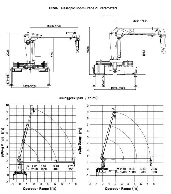 lorry mounted crane xcmg 2ton diagram