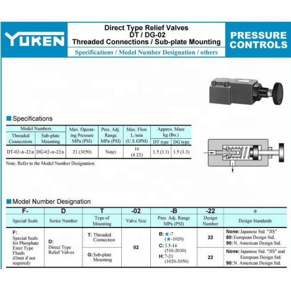 Yuken Series DT-01-22 Hydraulic control relief valve