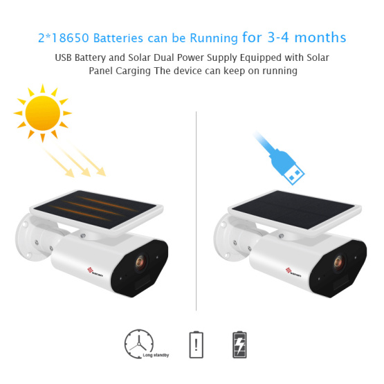 Solar Battery Powered Wireless IP Camera