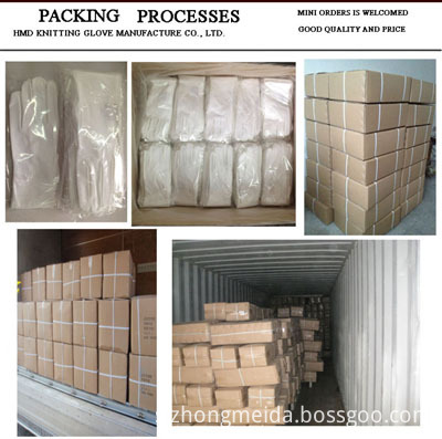 Package Processes