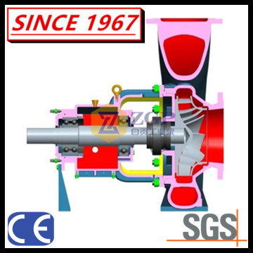 Back Pull out Type Centrifugal Chemical Pump