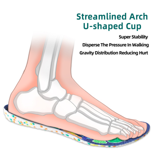 Orthotic and arch support E-TPU sport shoe insole