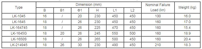 Galvanized Steel LK Yoke Plates