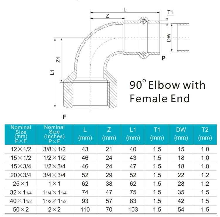 90 elbow with female