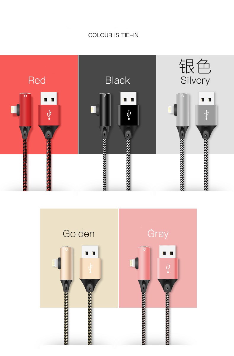 Usb Cable Rate