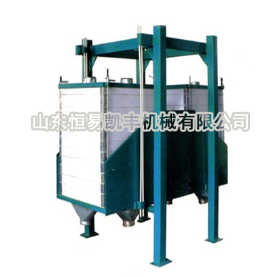 Model FSFJ double bins screen