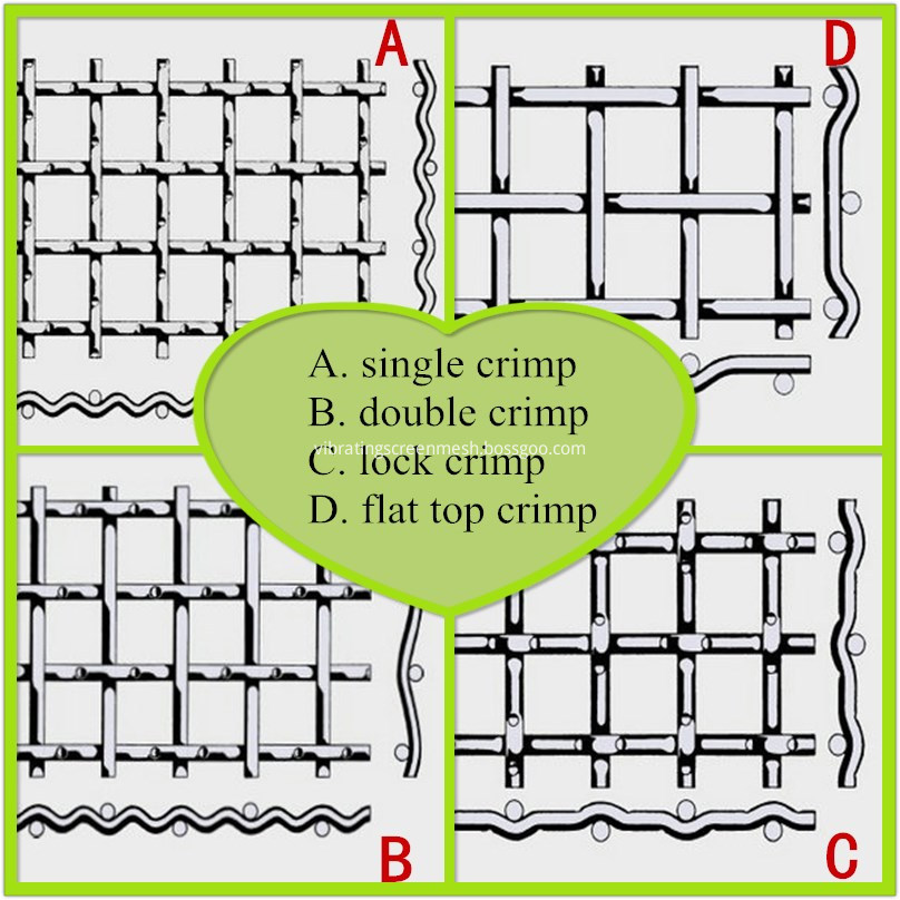 Crimp Type