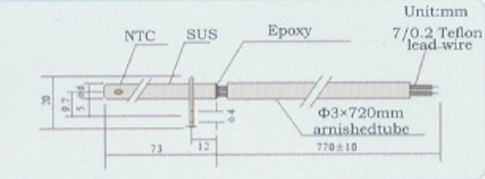 NTSA-1