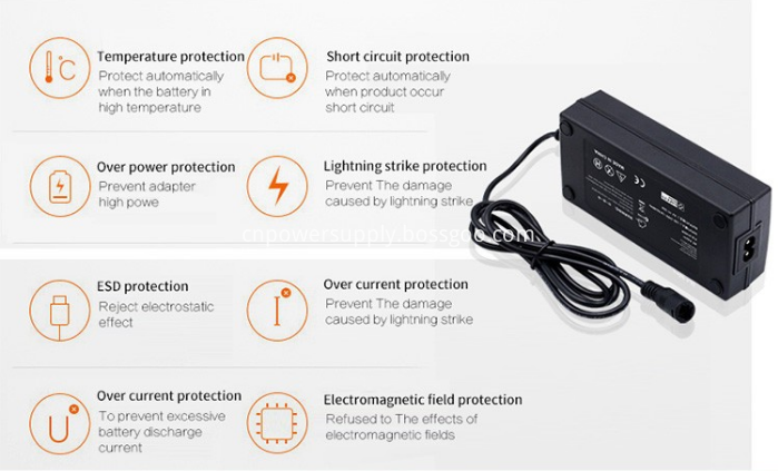 Power adapter protection