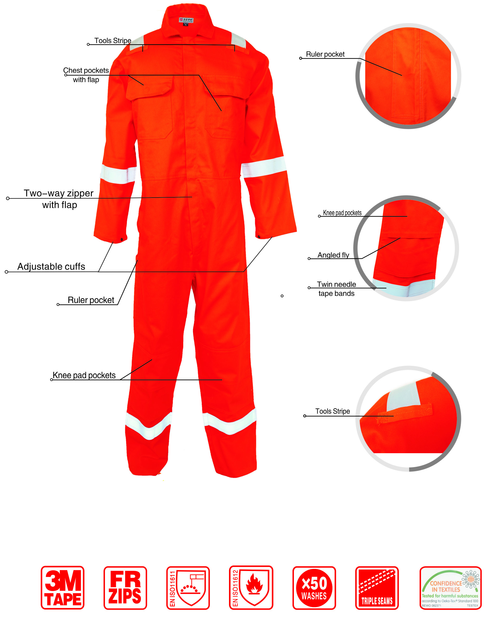 fr coverall detail