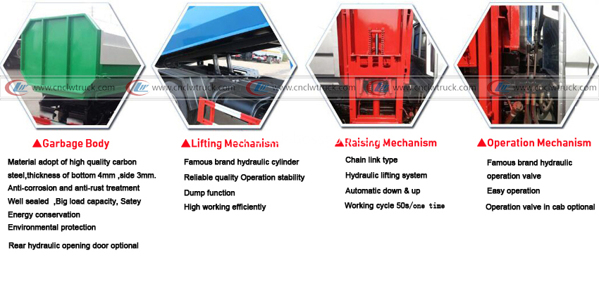 side loader garbage trucks details