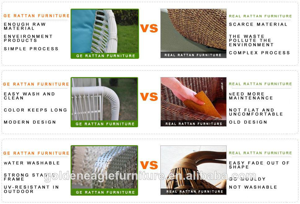 PE rattan compare with natural rattan