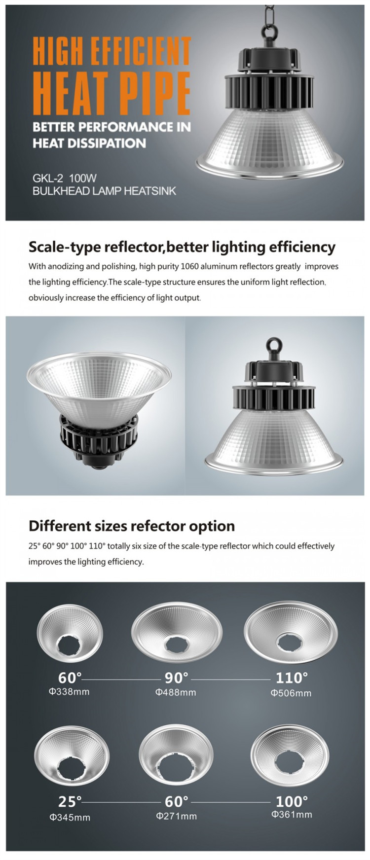 100W LED Bay Lamps