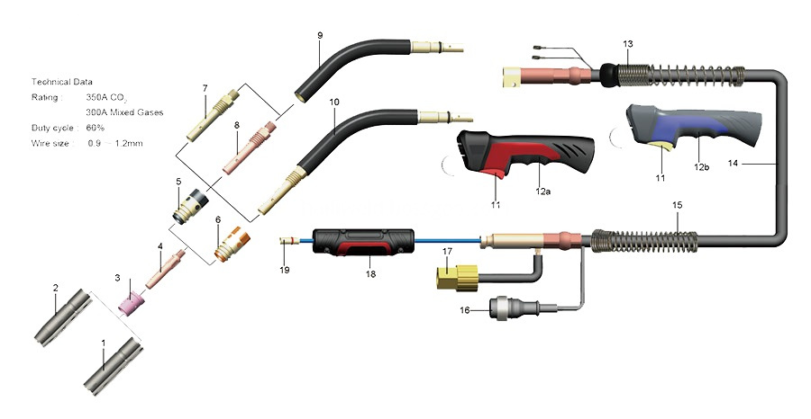 350a Welding Torches