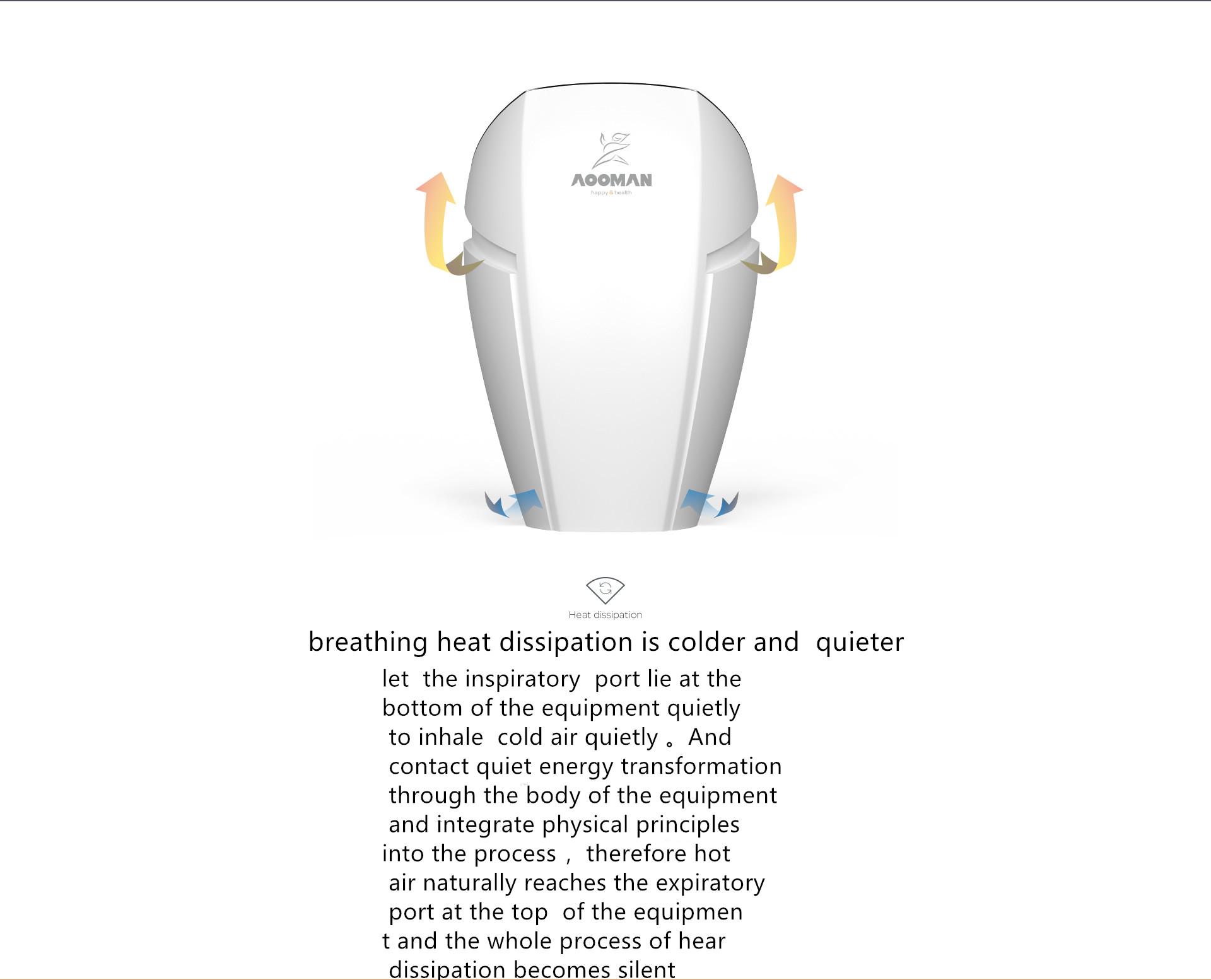 Effective Somatosensory System Trainer