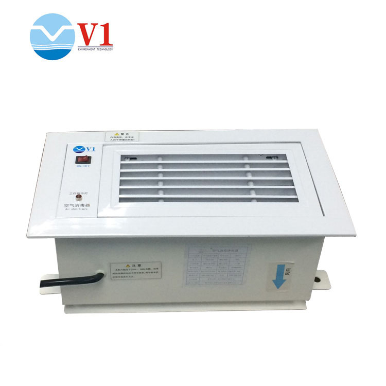 Air Return Type Photoelectric Air Purification Device