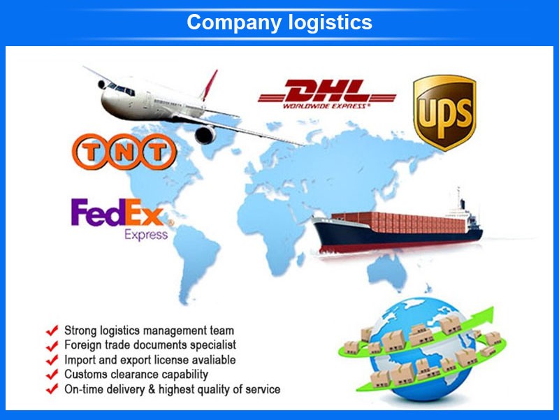 Company logistics