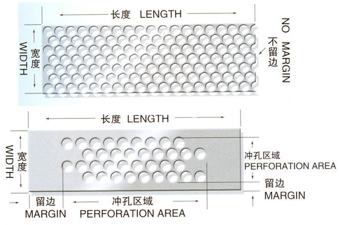 Powder Coated Perforated Sheet