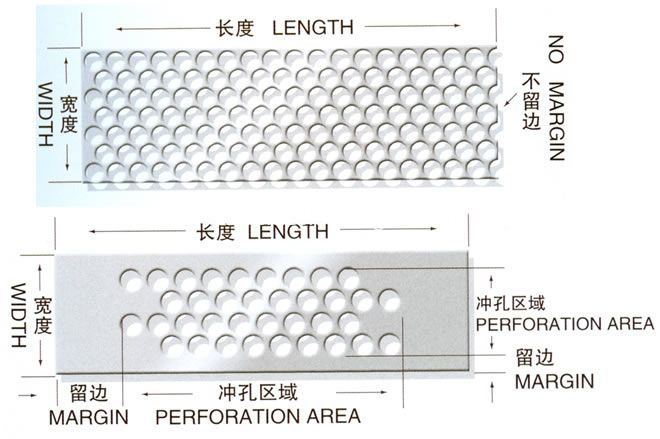 Perforated Sheet