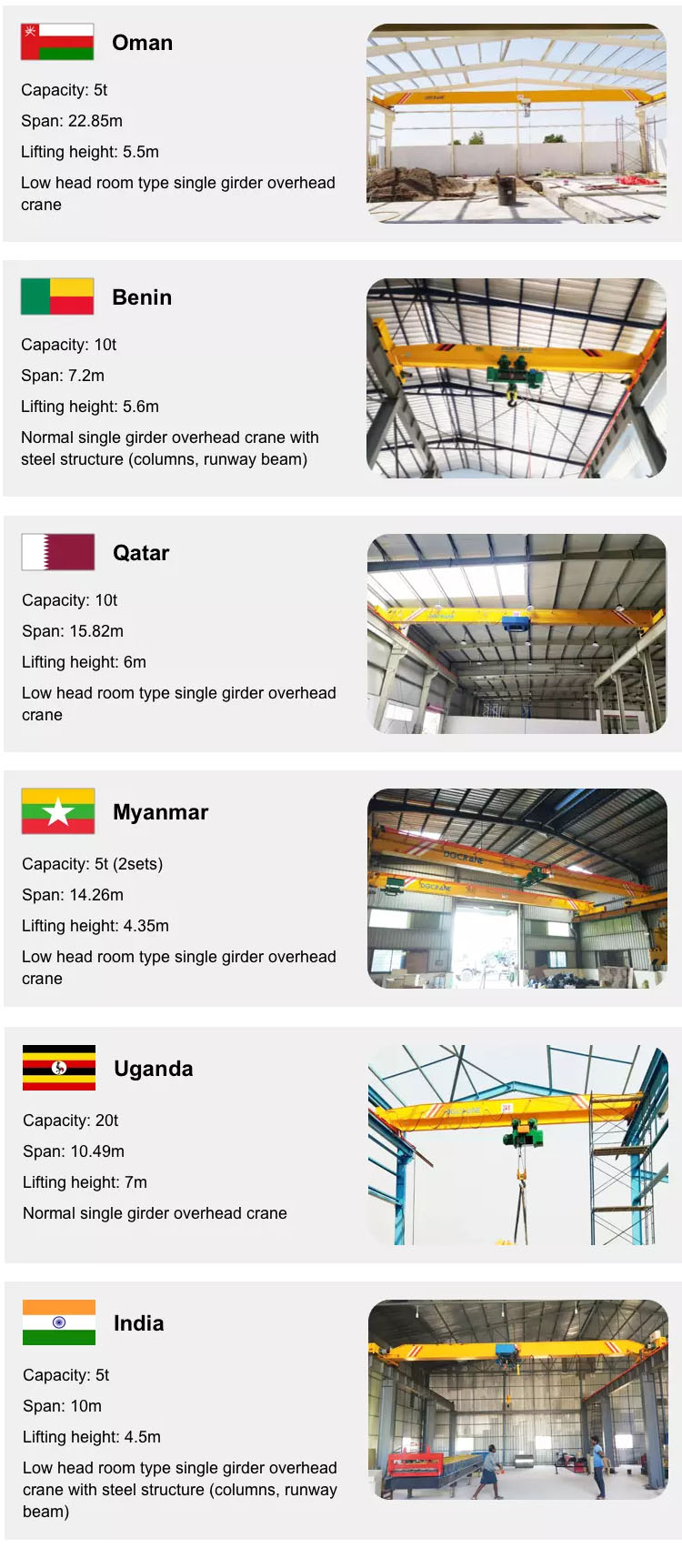 Single Beam Steel Factory Overhead Crane