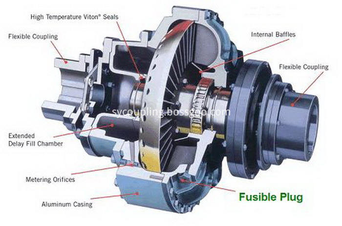 CNC Machining Pump Wheel