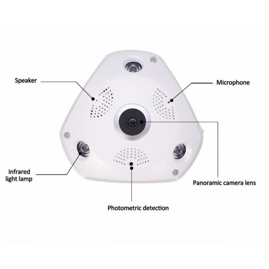 Motion Detection 360 Wireless Network Camera