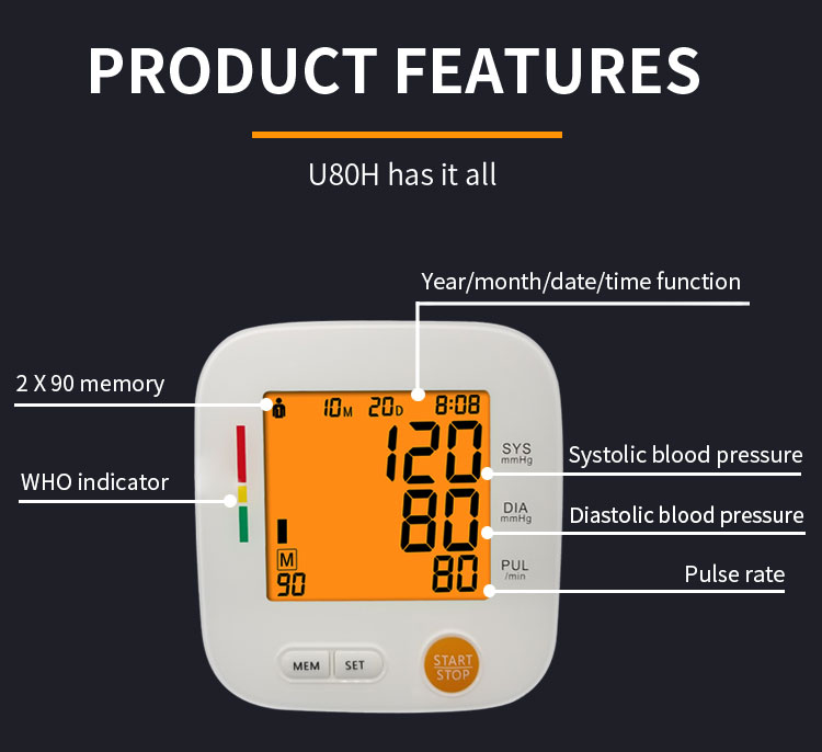 Blood Pressure Monitor Function