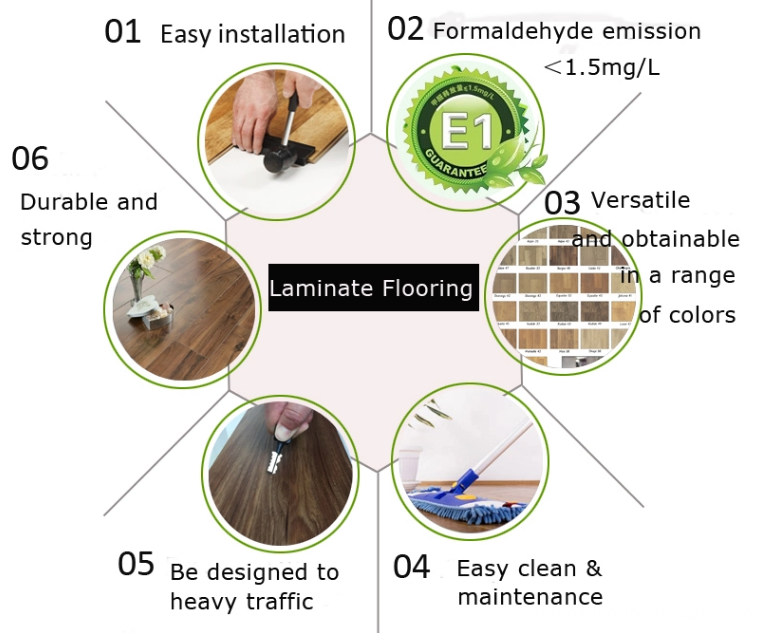 Laminate Flooring Advantages