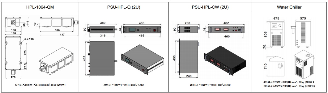 1064nm high peak power laser