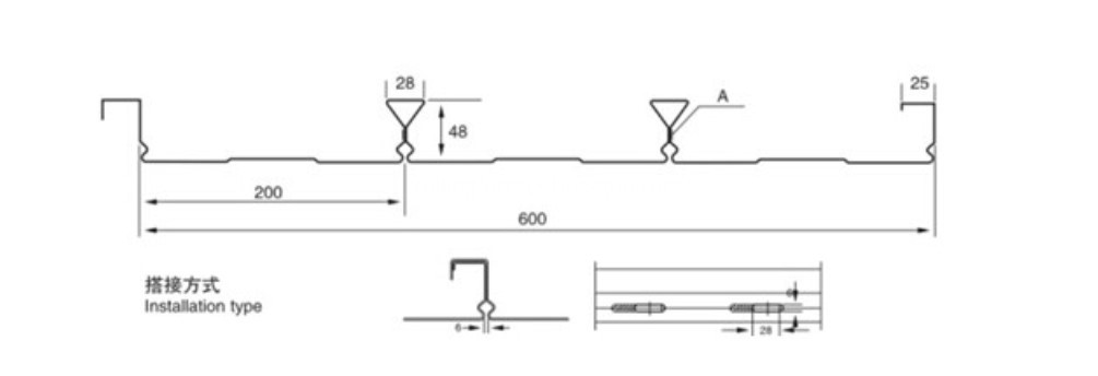 Steel construction material deck floor production mill