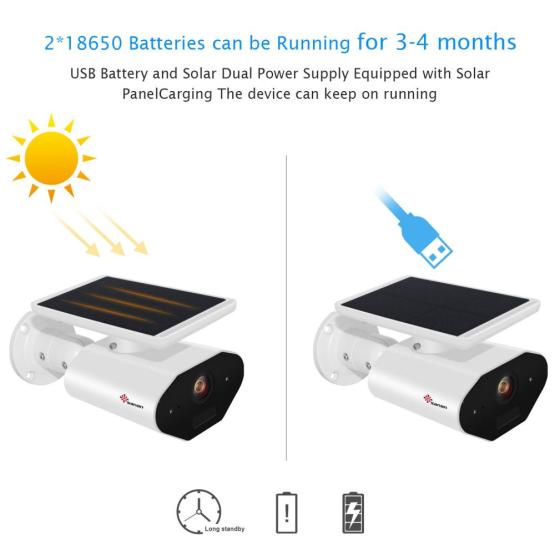 Solar Wireless Security Camera