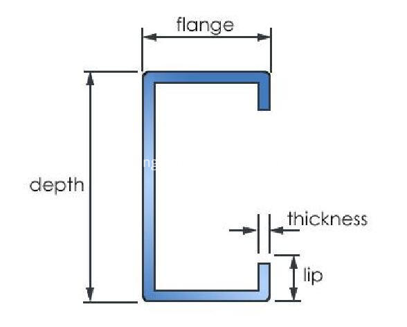 steel frame machine