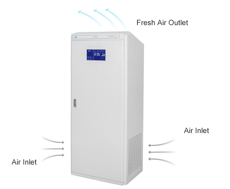 Cabinet Type Air Sterilizer Purifier Cleaner