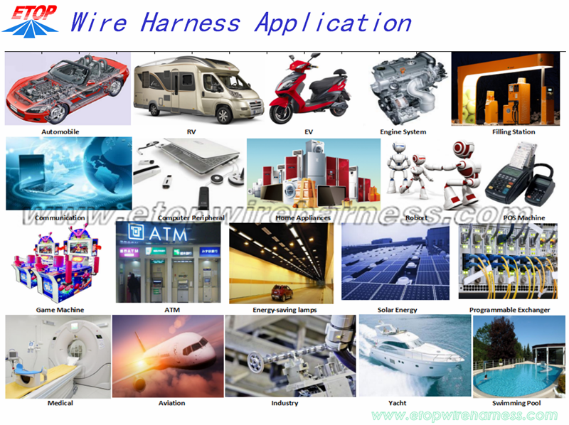 wire harness application