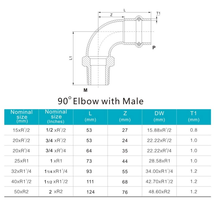 90elbow with male