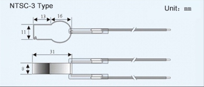 NTSC-3