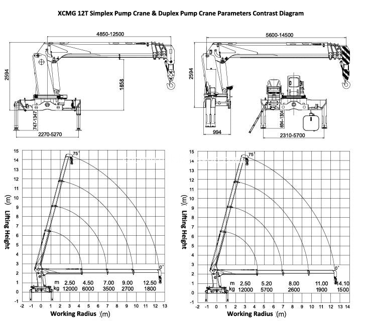 XCMG 12T Crane Parameters