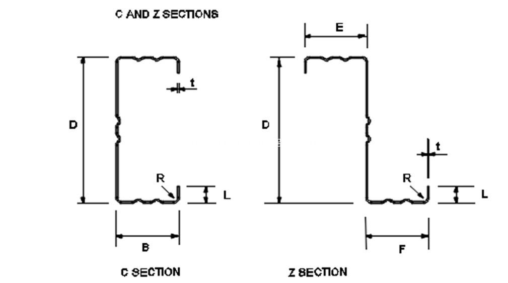 cee and zed purlin forming machine