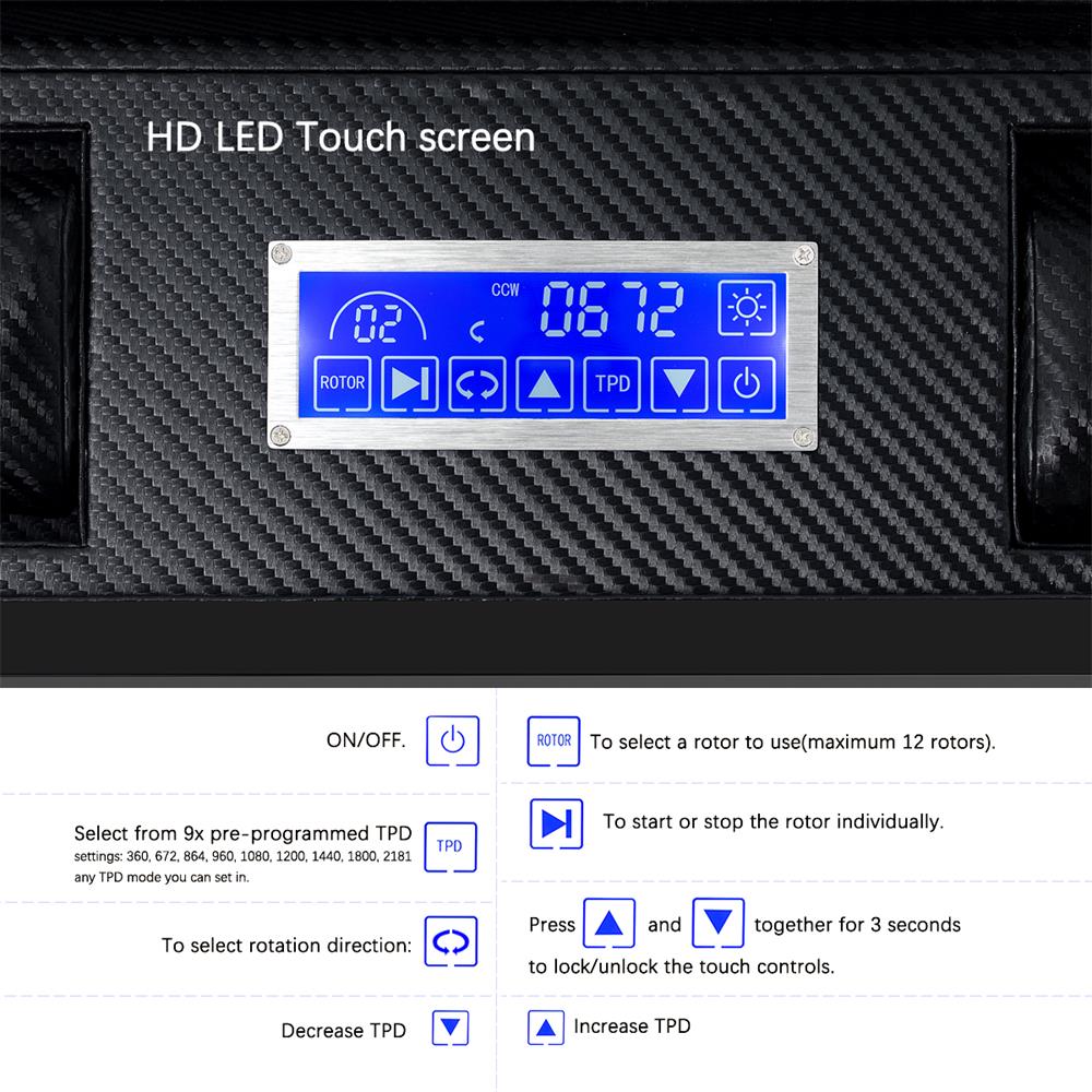 LED tough screen