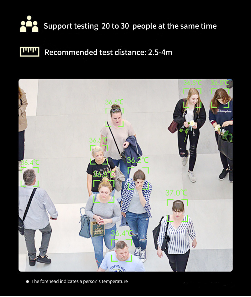 crowd simultaneous detection of thermal camera 