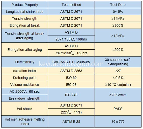 Heavy Wall Product Property