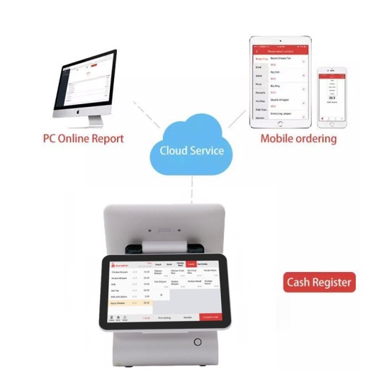 125 Dual Screen pos tablet stand