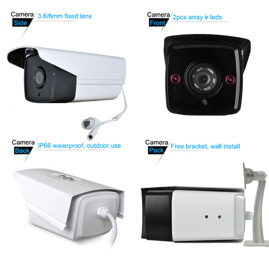 2MP Smart Face Analysis Network Camera